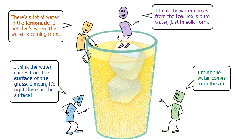 condensation